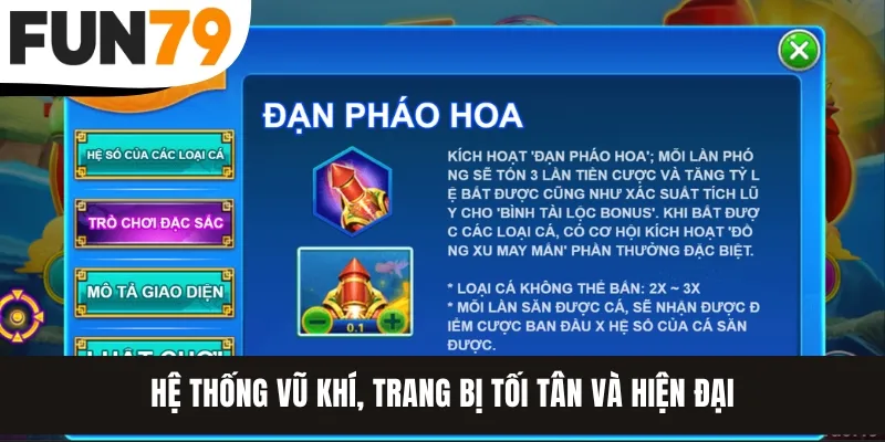 Hệ thống vũ khí, trang bị tối tân và hiện đại